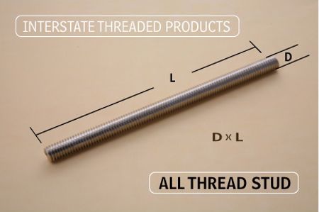 Picture for category All Thread Stud